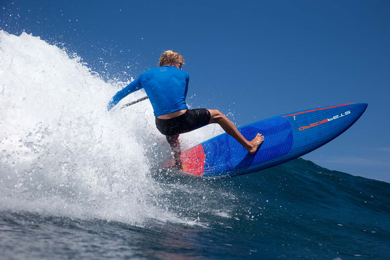 SUP Rentals in Bucerias