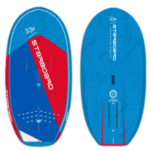 wingboard, starboard, blue carbon, take off